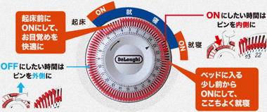 heater_timer