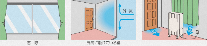 visual_explanation