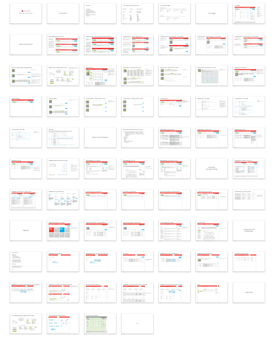 LexisNexis Japan - AS ONE - User Interface and interaction design (UI/UX) - Guideline Documentation