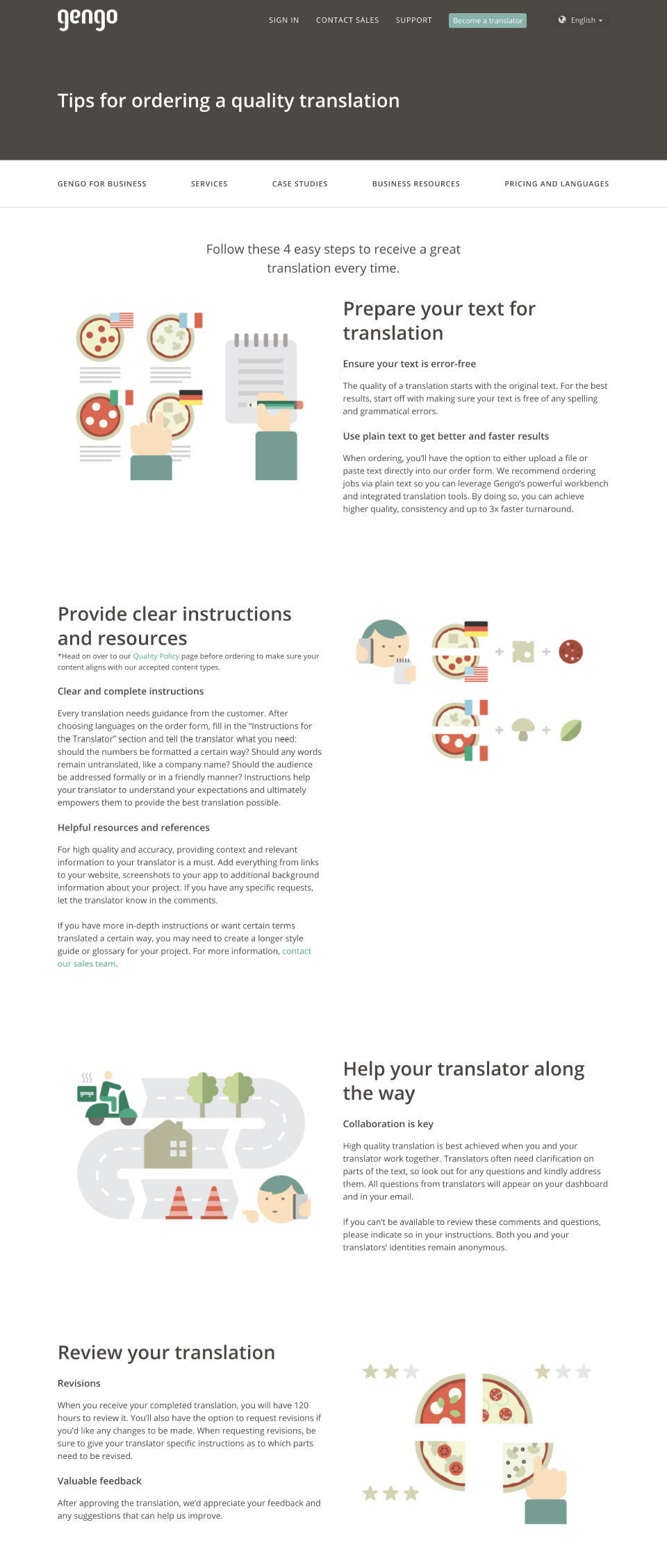 gengo japan human translation service - how to order a translation