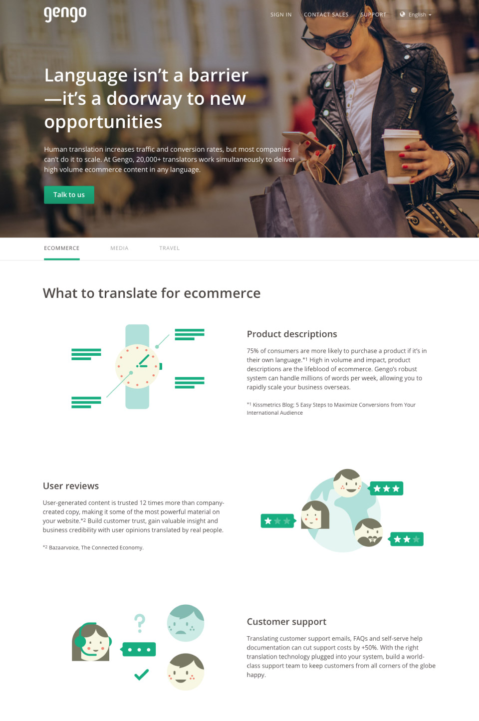 gengo japan human translation service - website icon spot illustrations