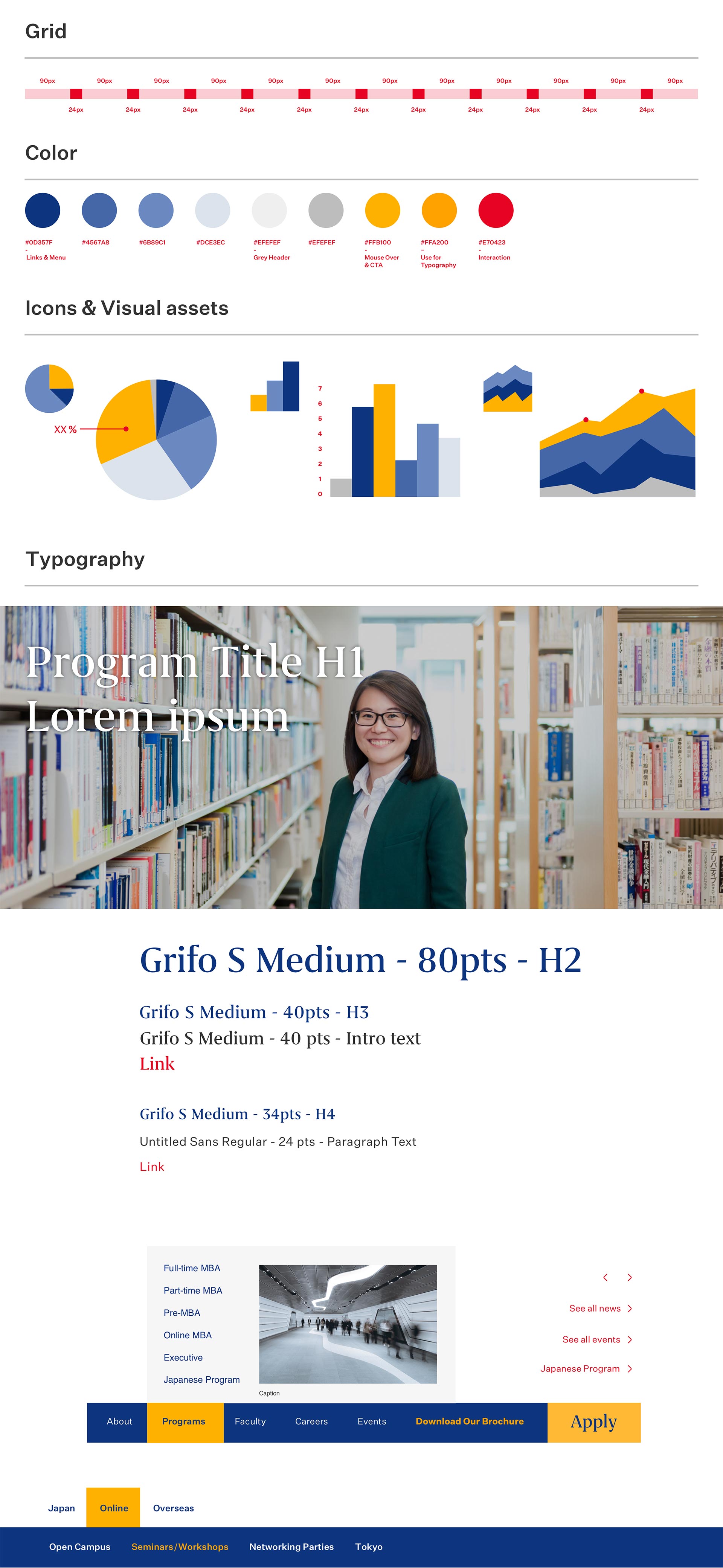 Globis University - Web Brand Style Guide