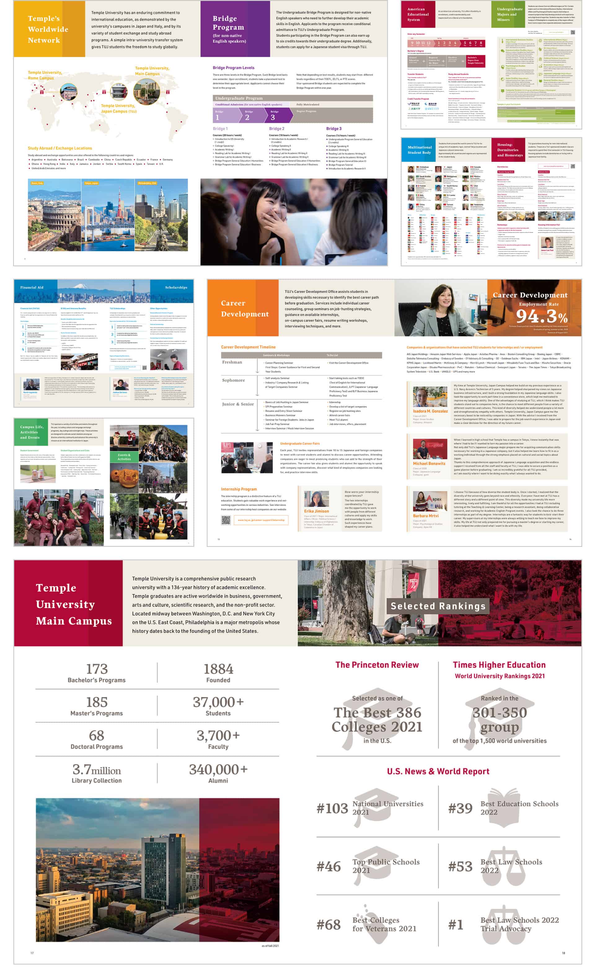 Temple University Japan - Undergraduate Brochure - Graphic Design Layout Print English