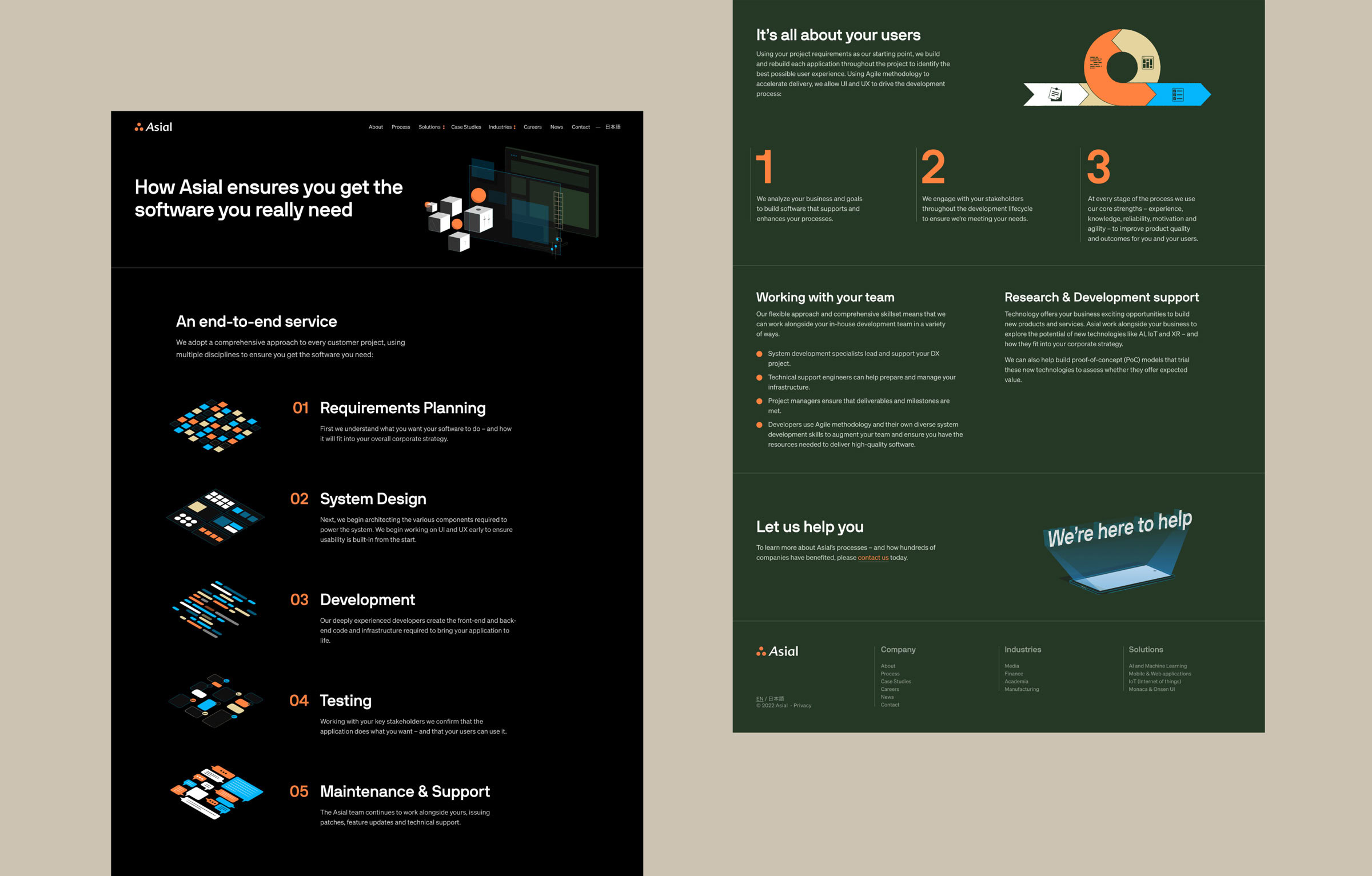 Asial - UI/UX Design, Custom Illustration, Animation and Quality Assurance