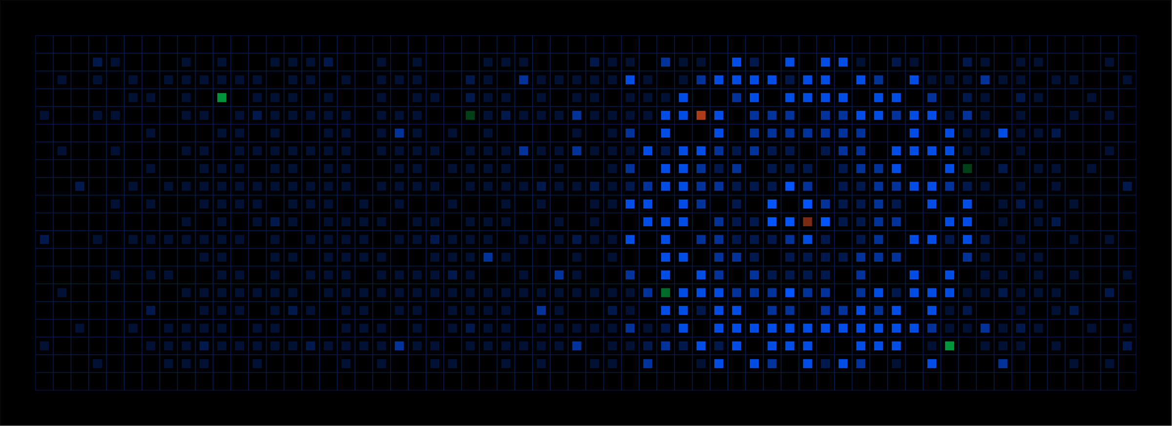 Citadel AI - Trustworthy AI - Data-Inspired Key Visual Illustrations by Bento Graphics, Tokyo/Japan based design studio