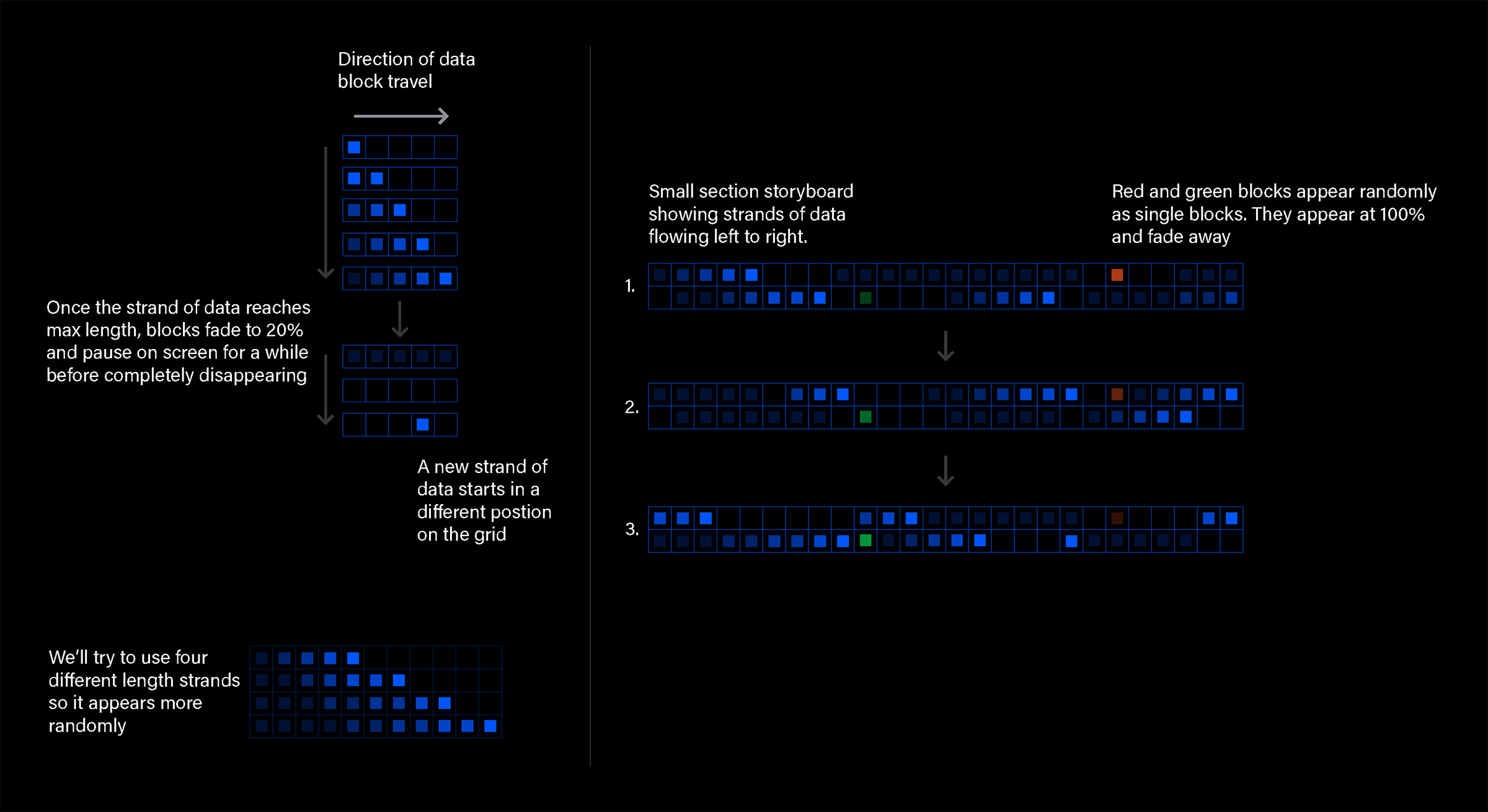 Citadel AI - Trustworthy AI - Storyboard for animated Hero Banner by Bento Graphics, Tokyo/Japan based design studio