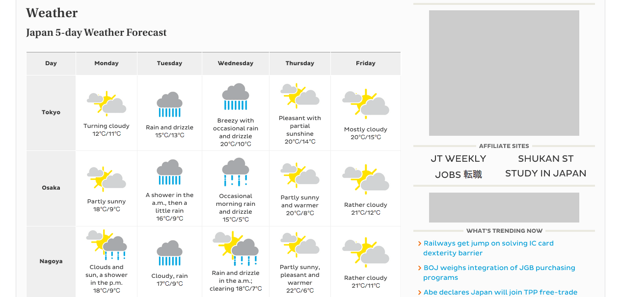 The Japan Times - New Responsive Site - Desktop - Weather Forecast Page